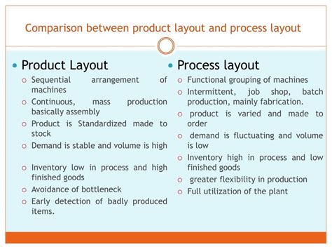 Process Layout Vs Product Layout Examples Imagesee