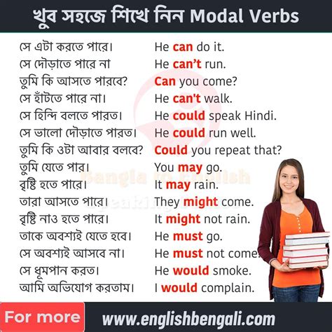 Modal Verbs In Bengali English Grammar