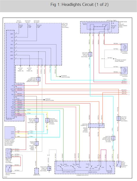2002 chrysler sebring fuse panel diagram reading. Toyota Landcruiser Hj75 Wiring Diagram - Wiring Diagram