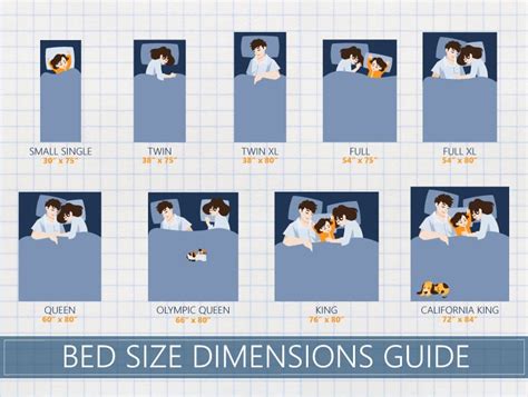 Guide To Different Bed Sizes Rcoolguides