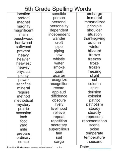 Spelling Words For 8th Grade