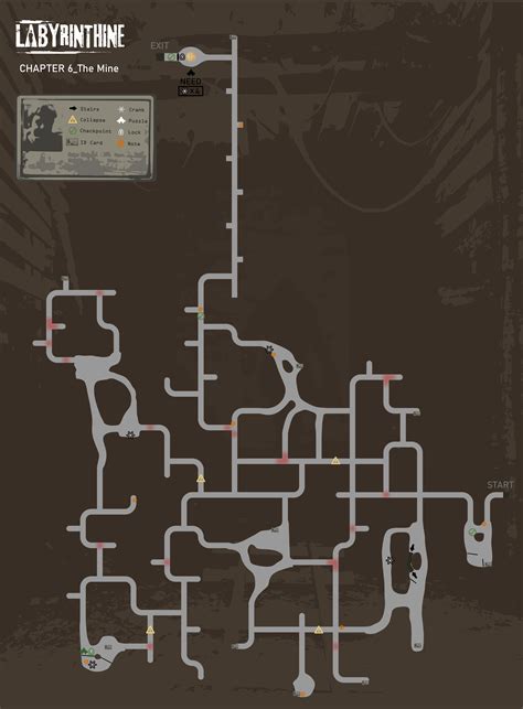 Labyrinthine Map Chapter 6