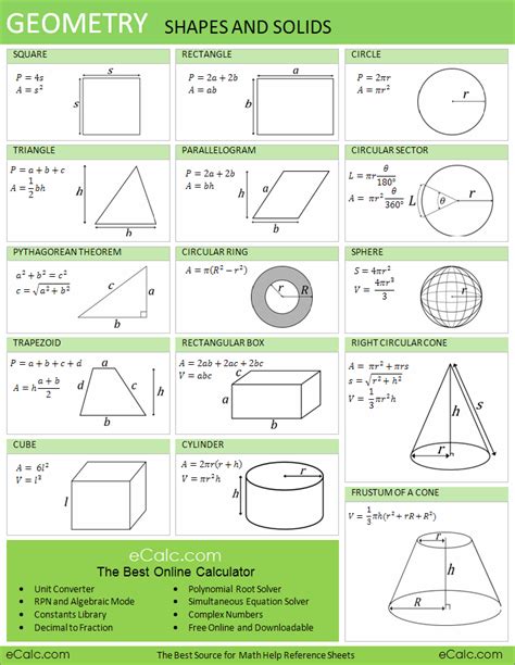 Geometry Formula Sheet ~homeschooling~ Pinterest