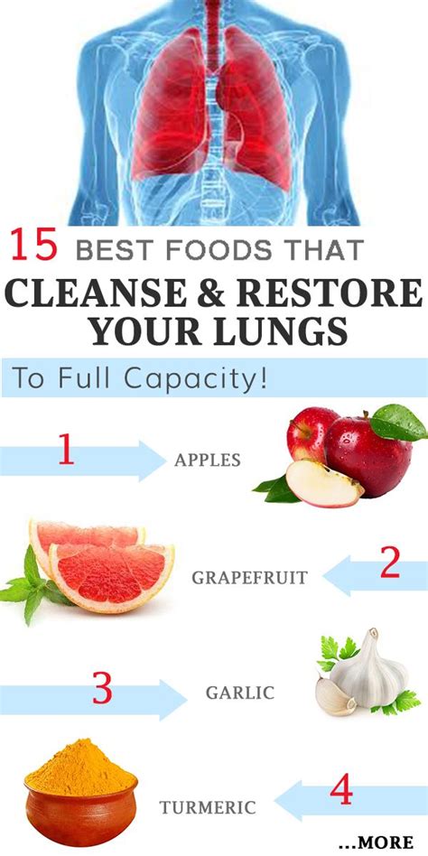 This supplement helps detoxify and cleanse the lungs of the effects of smoking and is effective in supporting your bronchial system, providing comfortable breathing through the seasons. Best 25+ Clean lungs ideas on Pinterest | Lung cleanse ...