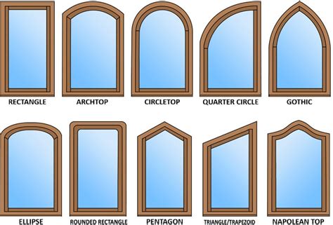 Pushout Casement Window Configurations Parrett Windows And Doors