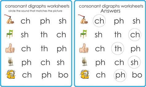 Consonant Digraphs Worksheets And Word Lists Montessoriseries