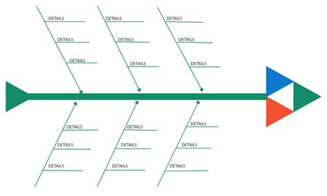 Fishbone Diagram Template Ishikawa Diagram Diagram Templates