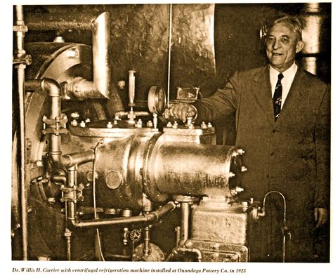 Willis Carrier And Air Conditioner