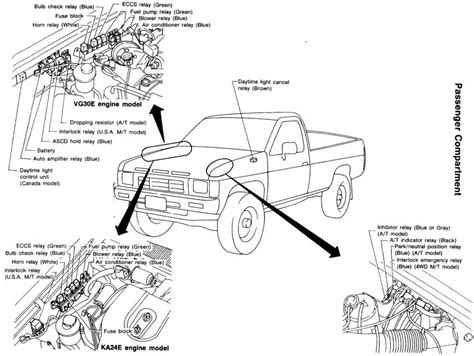 Have a 1997 nissan xe pickup trying to find out where the relay is located for the windshield wipers. 97 Nissan Starter Wiring Diagram - Wiring Diagram Networks