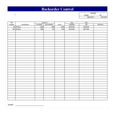Backorder Control Template Backorder Control Worksheet