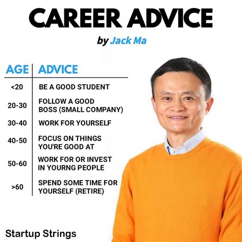 Jack Ma Advice Career Advice Marketing Mentor How To Become Rich