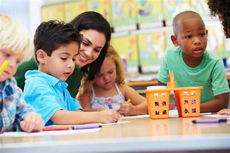 Importance Of Pre Primary Teacher Training Course In Early Childhood