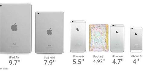 Just How Big Is The Iphone 6 Plus Heres The Most Helpful Size