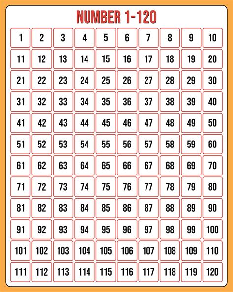 Printable 120 Number Chart Printable Word Searches