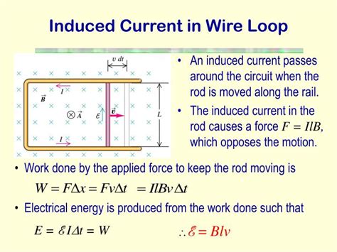 Ppt Electromagnetic Induction Powerpoint Presentation Id228996