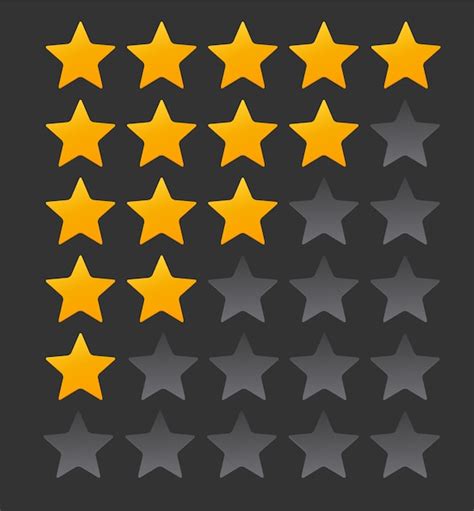 Premium Vector Star Rating Evaluation System And Positive Review Sign