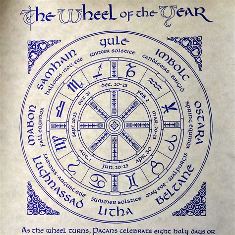 Wheel Of The Year Parchment Book Of Shadows Pagan Calendar Wicca