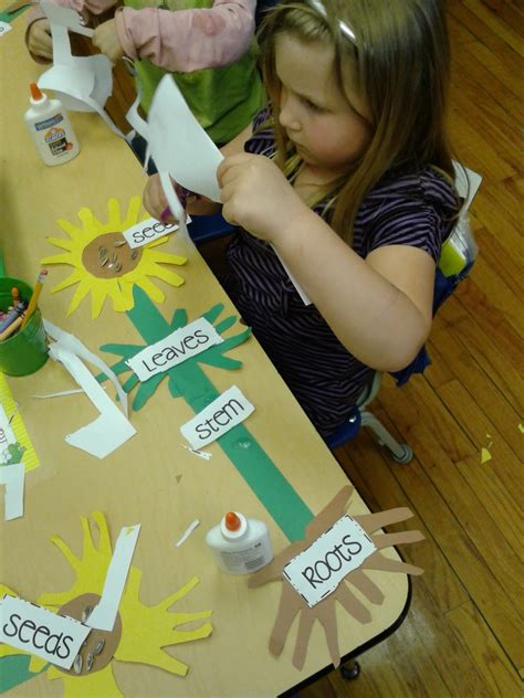 Display the chart paper titled parts of a flower and review the different jobs each part does for the flower. The Eagle's Nest: If you want them to learn, you have to ...