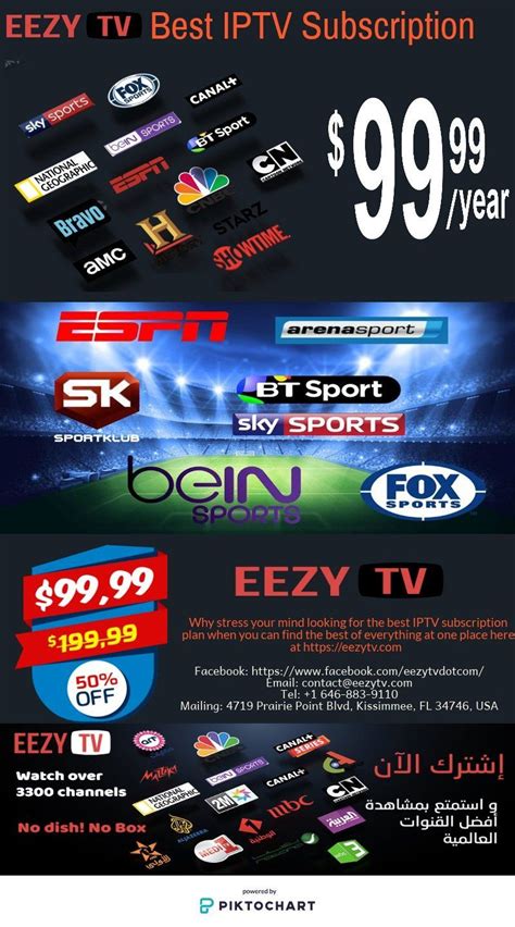 Looking to access the fox sports go app outside of the us? Pin by Stuart Macadam on Get Best IPTV Subscription ...