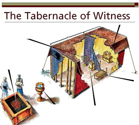43 Best Tabernacle Images On Pinterest