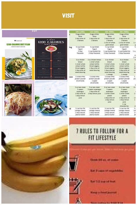 Best 1200 Calorie Indian Diet Plan
