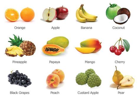 Take Healthy Diet Every Day Whats Your Favorite Fruit