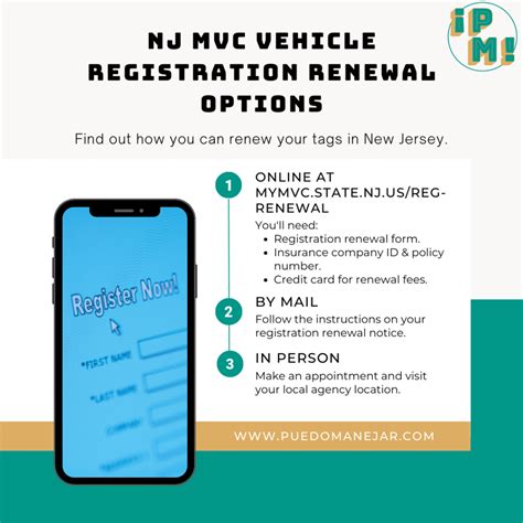 New Jersey Mvc Registration Renewal Options And Overview