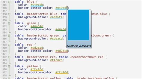 Just keep in mind, the usage of style attribute overrides any style set globally. View colors as you type - HTML Kit Blog