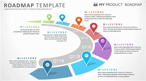 Free Roadmap Template Ppt They Are Perfect To Visualize Your Project