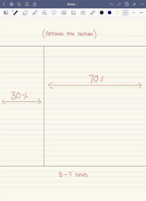 Cornell Note Taking — The Best Way To Take Notes Explained Goodnotes Blog