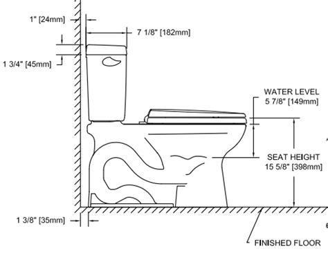 American Standard Wall Hung Toilet Rough In Dimensions Best Home