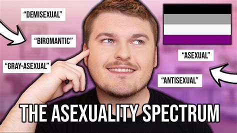 The Sexuality Spectrum Types Of Asexuality Youtube