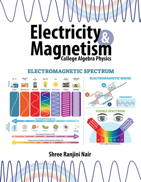Electricity And Magnetism College Algebra Physics Higher Education
