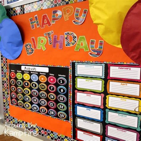 Spruce Up Your Computer Lab With Chalkboard Decor Classroom Birthday