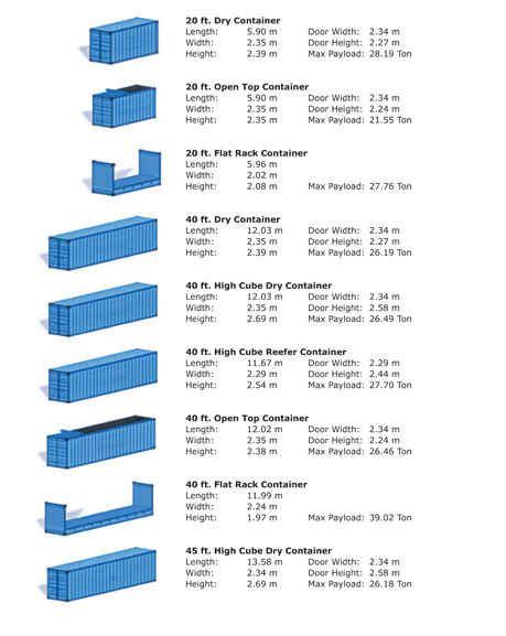 Sea Can Dimensions Shipping Container Sizes Shipping Container