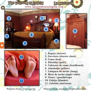 Check spelling or type a new query. The bedroom in spanish: Learn bedroom objects in Spanish ...