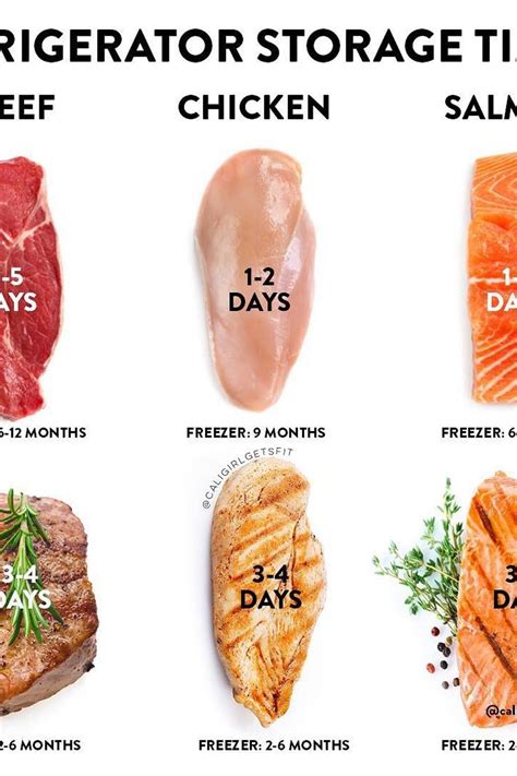 Raw chicken should not be left out of the refrigerator for any longer than 2 hours. Meal Prep Hack: This Is How Long You Can Keep Meat in the ...