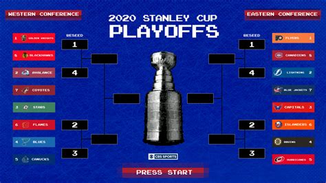 2020 Nhl Playoffs Bracket Stanley Cup Playoffs Games Schedule
