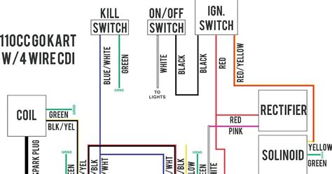 Indak 5 Pole Switch Diagram Indak 5 Pole Switch Diagram 430 538