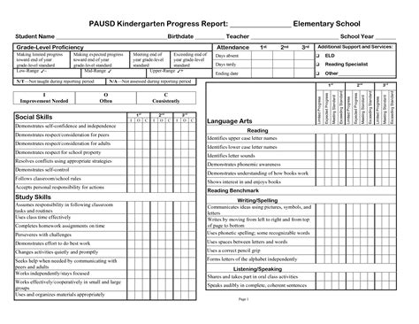 Kindergarten Social Skills Progress Report Blank Templates