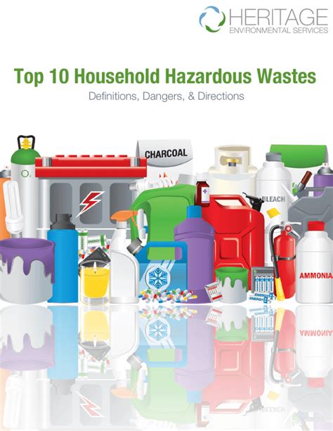 Top Household Hazardous Wastes