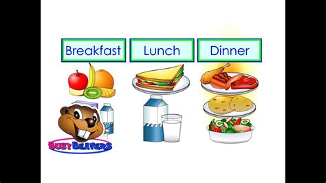Meal sorting categorizing chart breakfast lunch dinner sequence. "Breakfast, Lunch, Dinner" (Level 2 English Lesson 16 ...