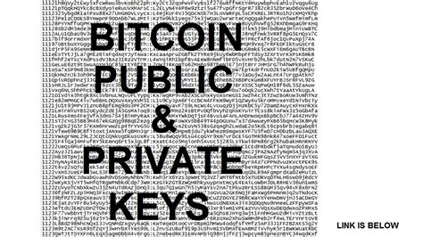 How Get Easy Bitcoin Private Key Youtube