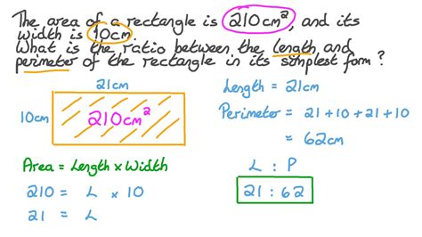 Question Video Finding The Ratio Between A Rectangles Length And
