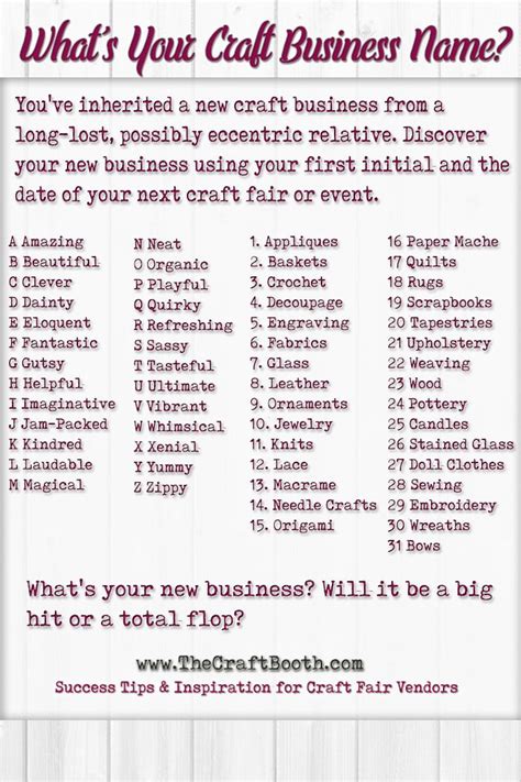 We did not find results for: What's your craft business name? You've inherited a new ...