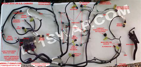 This ls3 swap kit features a swap ready turnkey engine out of a corvette, camaro, g8 gxp, and others. Ls3 Swap Wiring Harness - Wiring Diagram Schemas