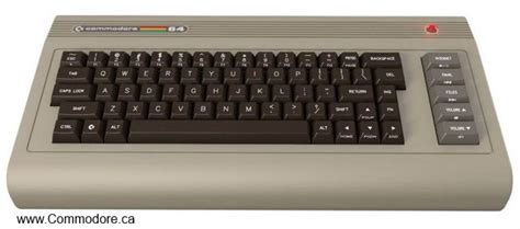 Commodore 64 The Best Selling Computer In History Commodore Computers