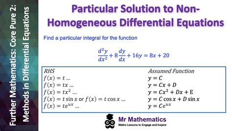 Particular Solution Of Non Homogeneous Differential Equations Mr