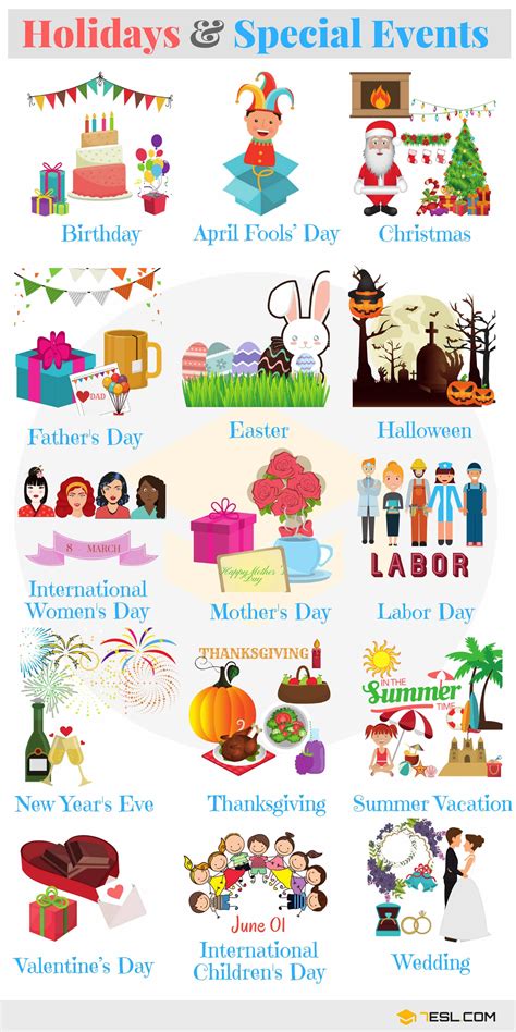 Types Of Holidays Виды отпусков на английском языке