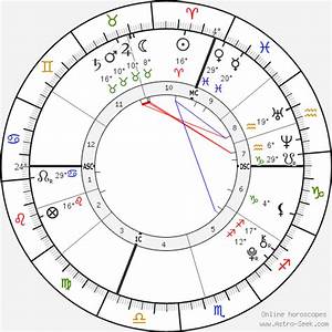 Birth Chart Of Ronald Da Lima Astrology Horoscope